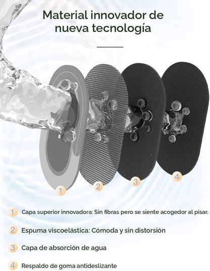 HOME BATH MAT , Alfombra de baño antideslizante y secado rapido!