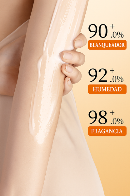 DUO BLANQUEADOR BIOAQUA ~ Aclara , Hidrata y Protege tu piel  ✨ Tu rutina perfecta.